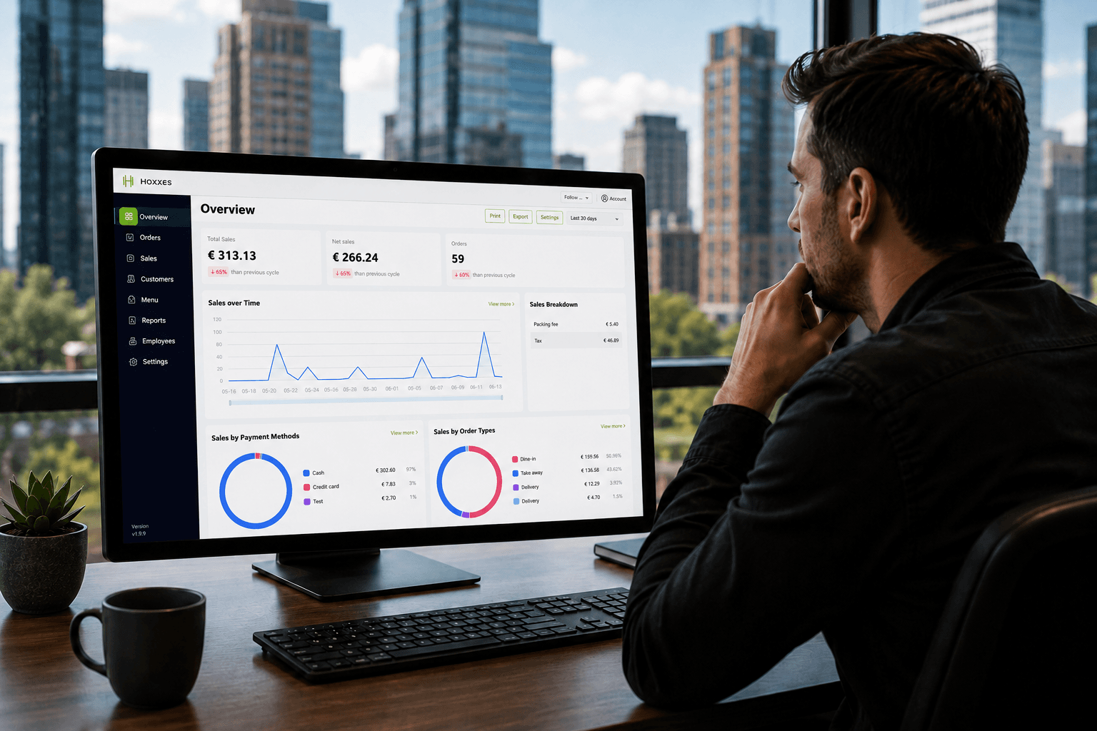 Analytics Cloud